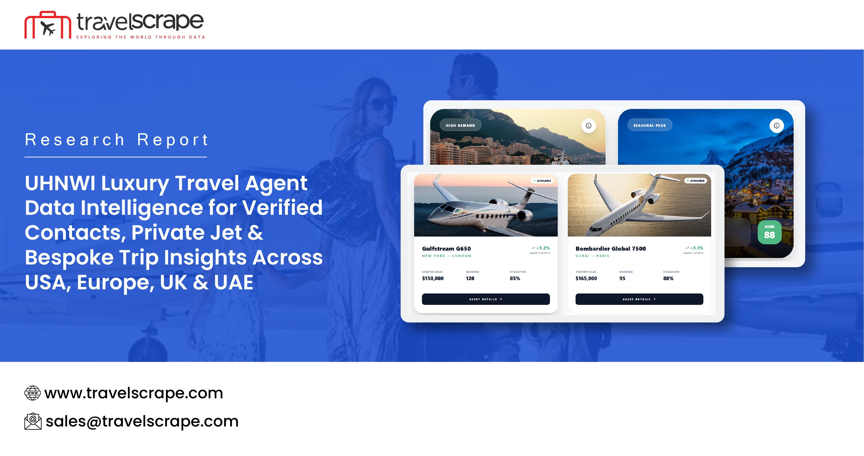 UHNWI Luxury Travel Agent Data Intelligence Across USA, Europe, UK & UAE